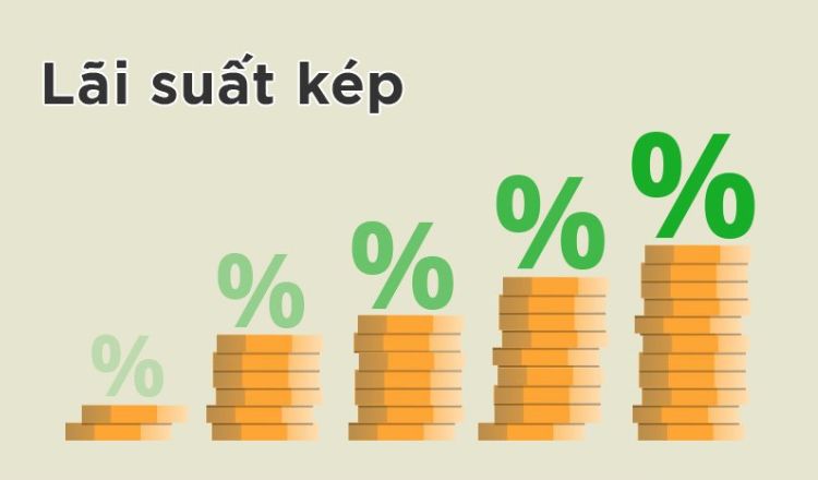  Chủ đầu tư áp dụng công thức tính lãi kép để biết được kết quả đầu tư 