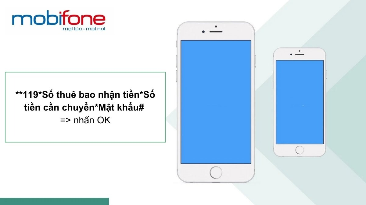 
Dịch vụ chuyển tiền của MobiFone khá thân thiện với người dùng
