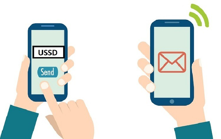 
Nhập một chuỗi lệnh số khi sử dụng cú pháp USSD
