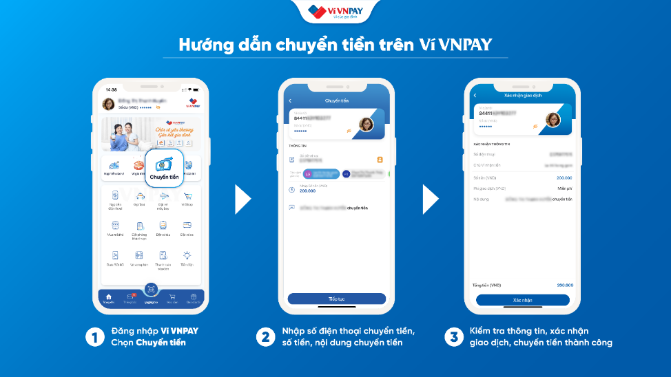  Các bước thực hiện giao dịch chuyển tiền trên ứng dụng VNPay 