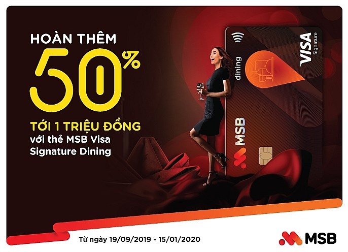 Cách thanh toán bằng thẻ tín dụng